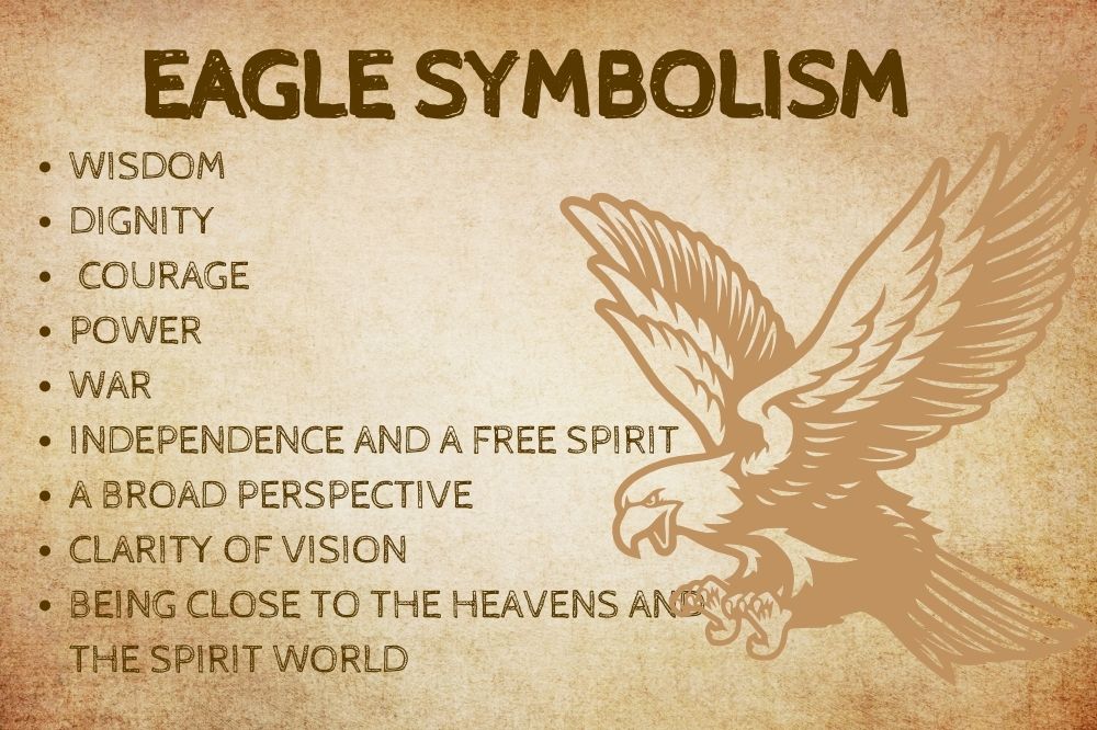 Eagle Symbolism